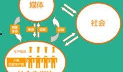 社会爆料的新闻,XX事件背后真相曝光